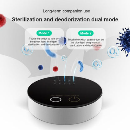 Electronic deodorizer with mode selection on a white background