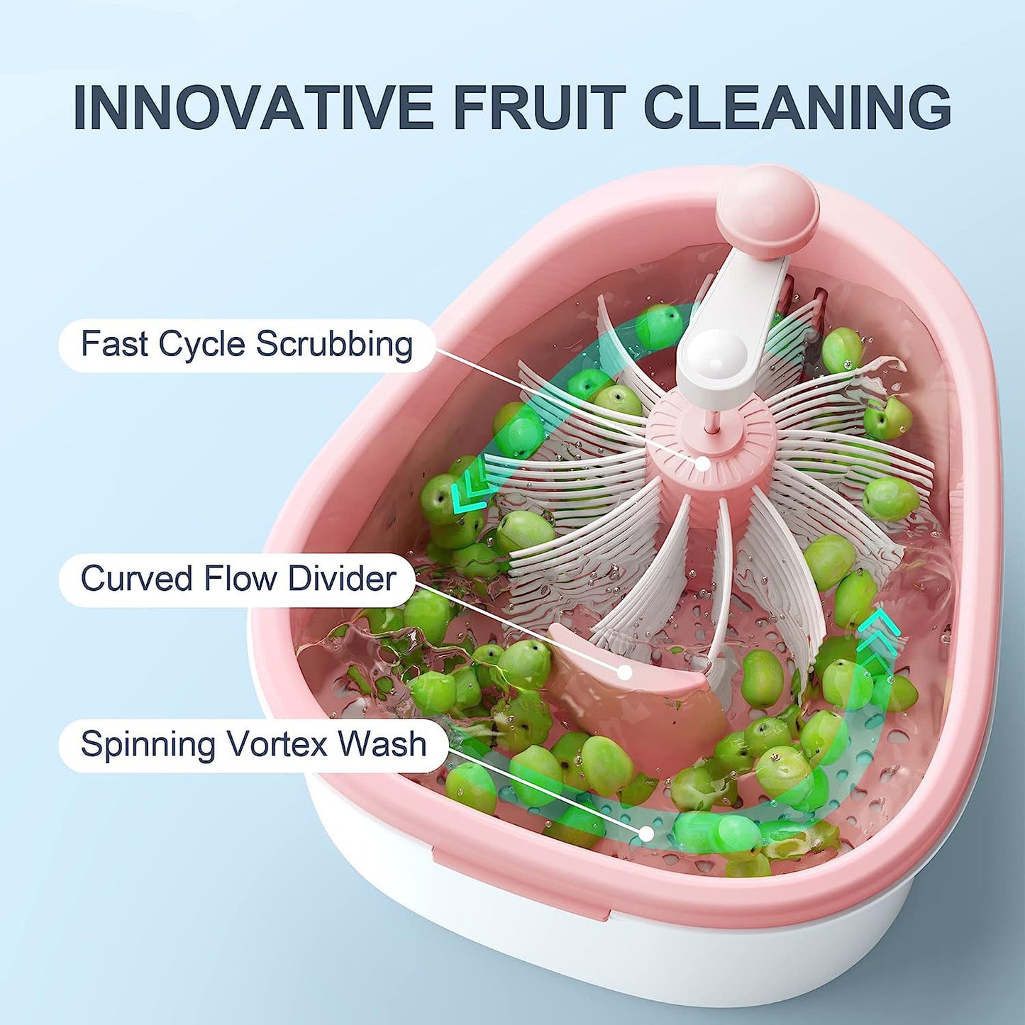 Innovative fruit cleaning device with labeled features on a light blue background