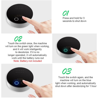 Instructions for using a small electronic device with a switch and light indicators.