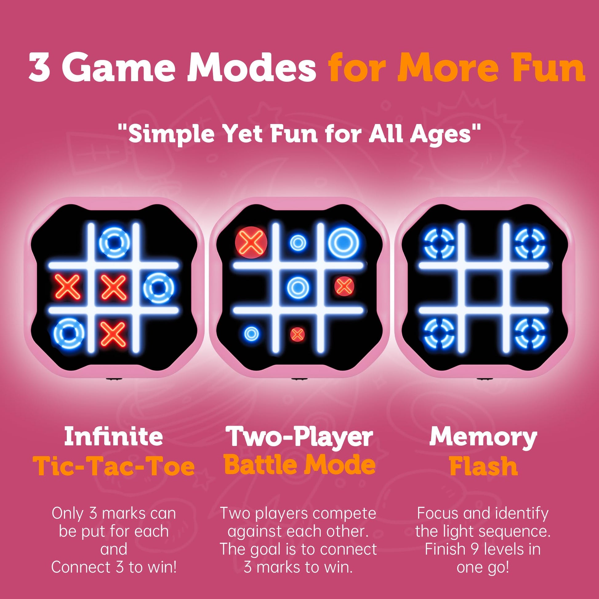 Three game modes for a digital device on a pink background with text.